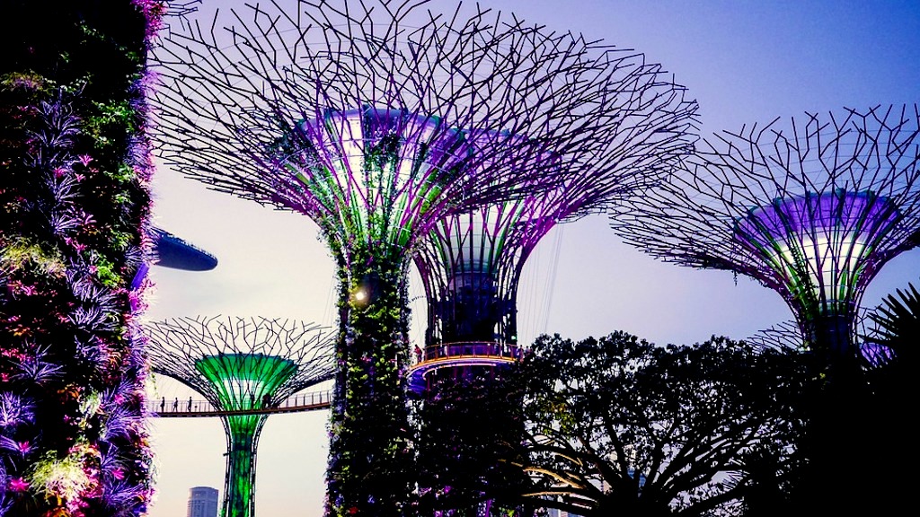 places to visit outside singapore