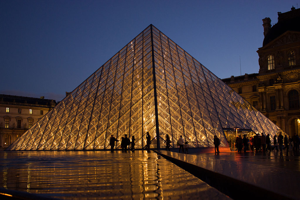 Best museums in Paris