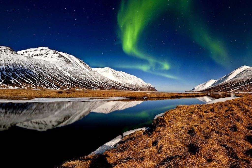 20 Things To Do In Iceland