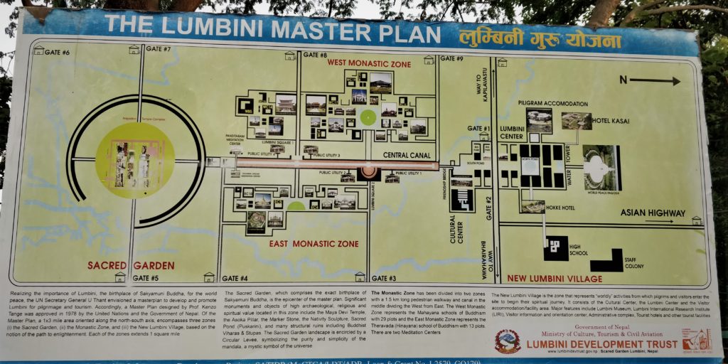 Lumbini Master Plan