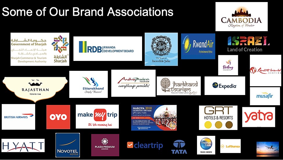 Brand Associations