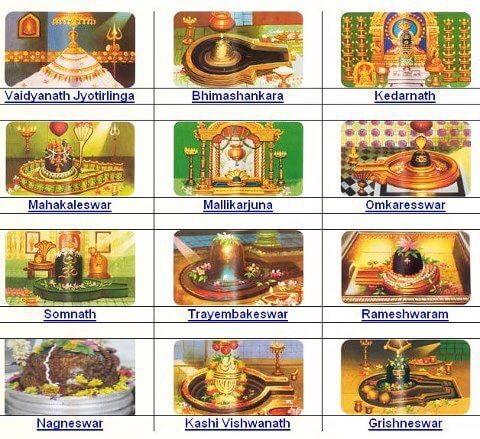 12 Jyotirlinga Images With Name And Place
