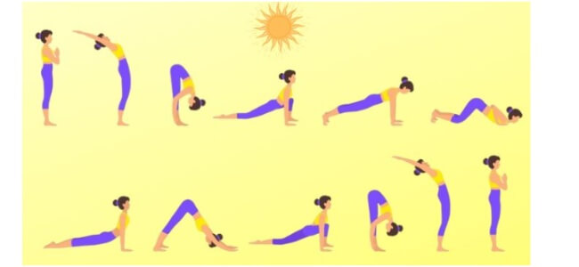 Surya Namaskar For Weight Loss – Benefits In 12 Easy Steps