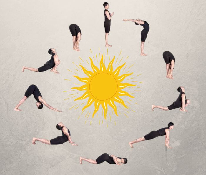 Surya Namaskar For Weight Loss Sun Salutation