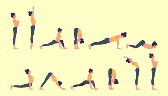 Surya Namaskars In Yoga | वजन घटाने के लिए सूर्य नमस्कार