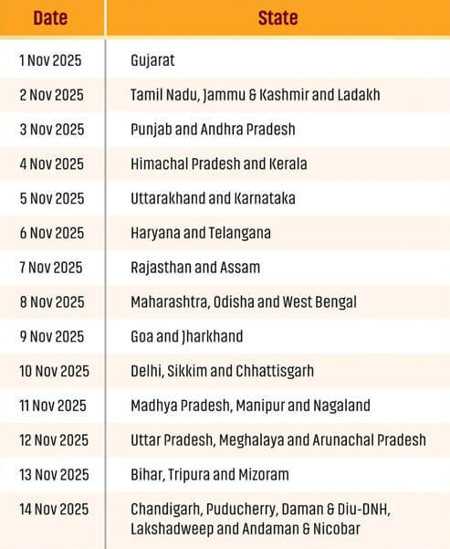 Spectacular Bharat Parv 2025 - Celebrating Unity In Diversity Cultural Evenings At Bharat Parv 2025